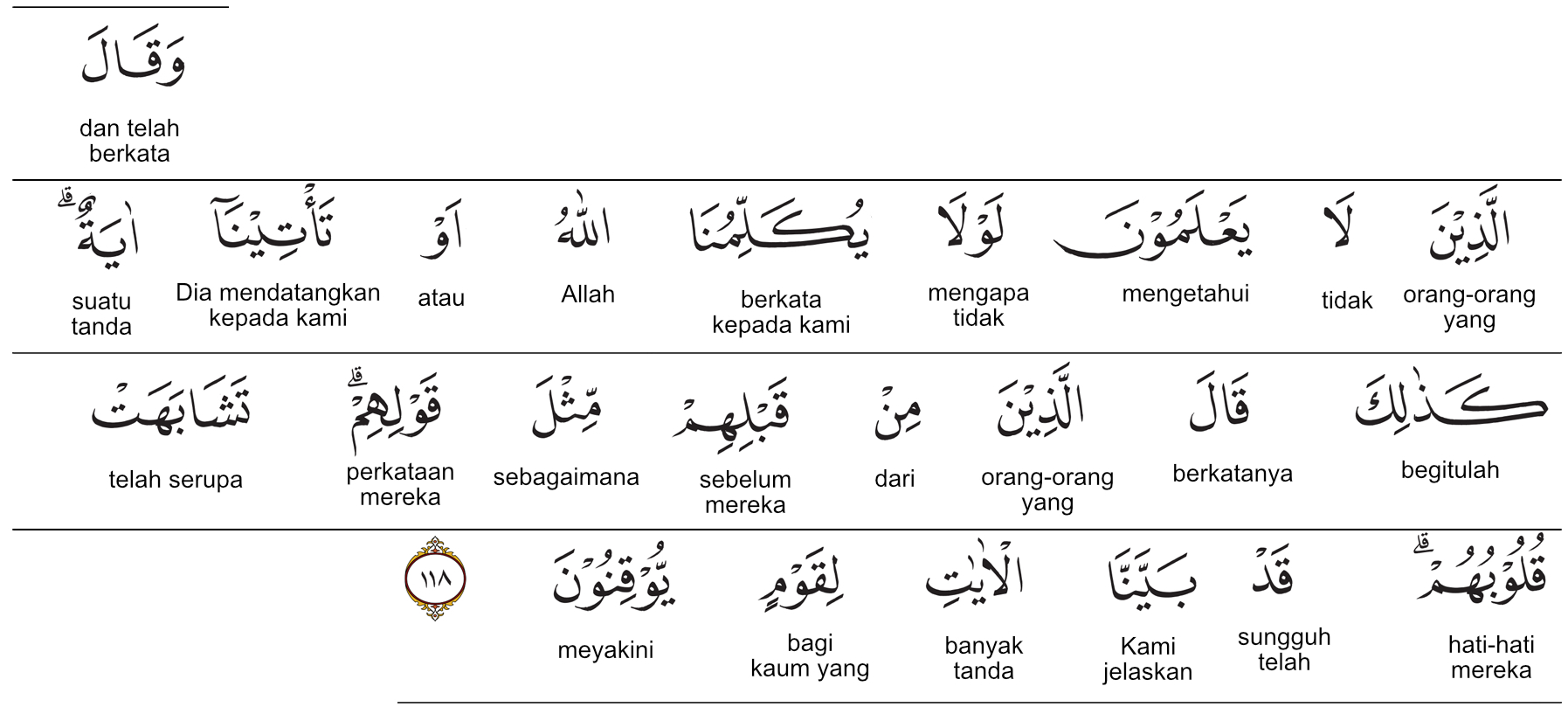 Qizil tangalarda porno Turk tilida jinsiy iboralar