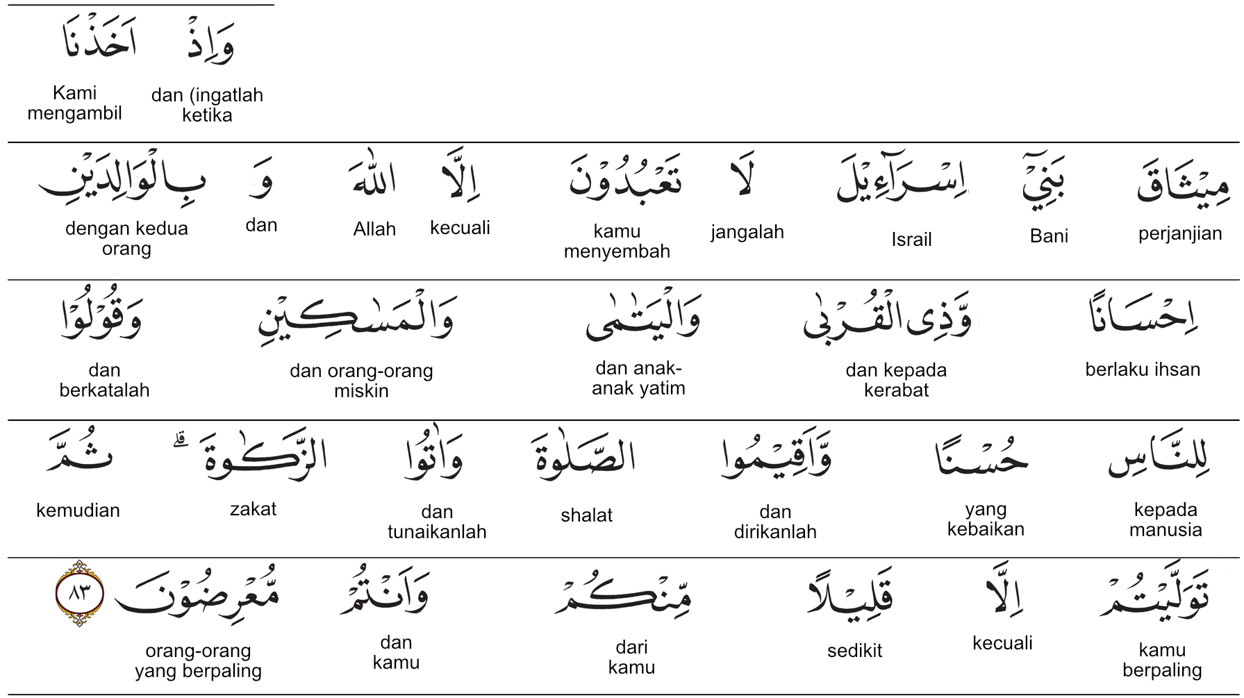 Hayz korish jinsiy aloqa video Semiz, semiz kaltaklar suratlari