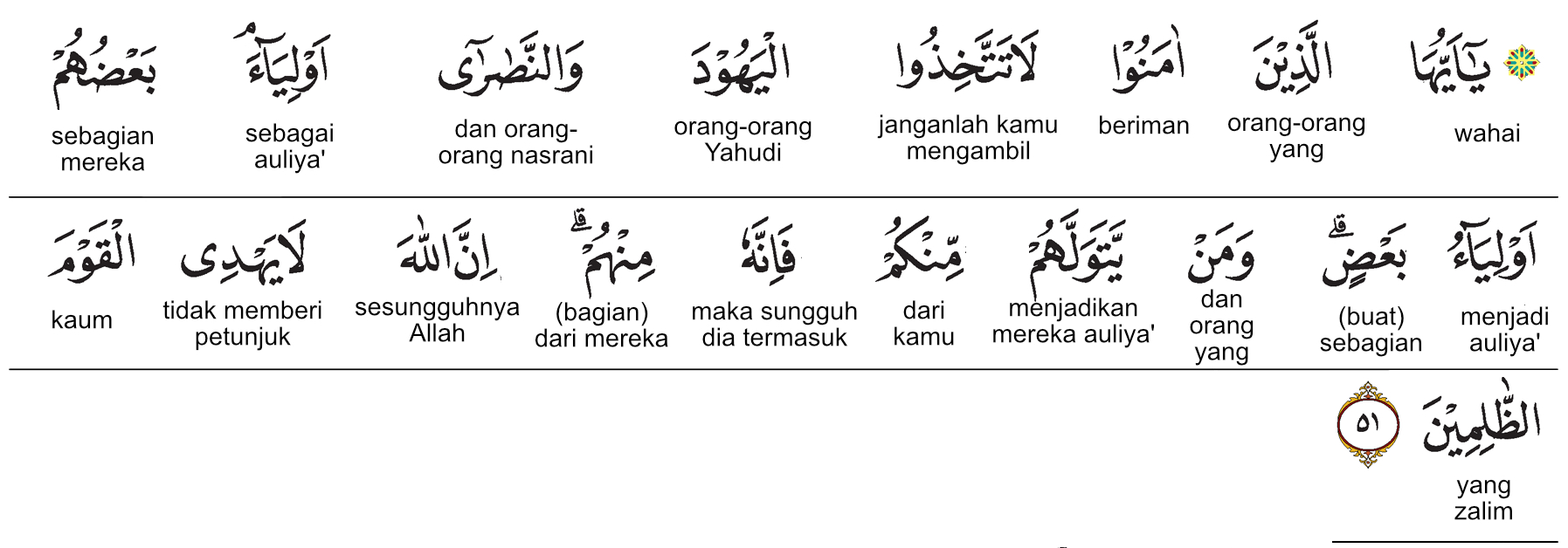 Men gozal xorozimni echib tashladim Men gozal xorozimni echib tashladim